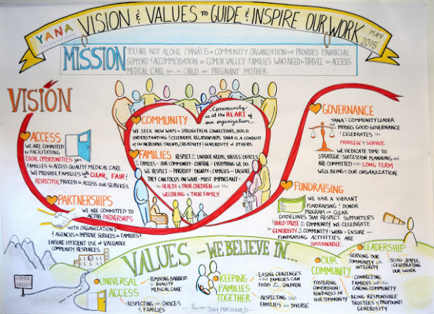 Values&Vision_Fixed